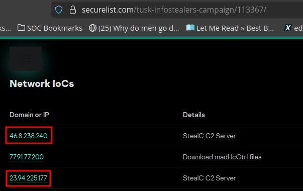 C2 IP addresses