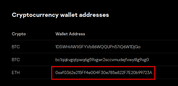 Etherum address