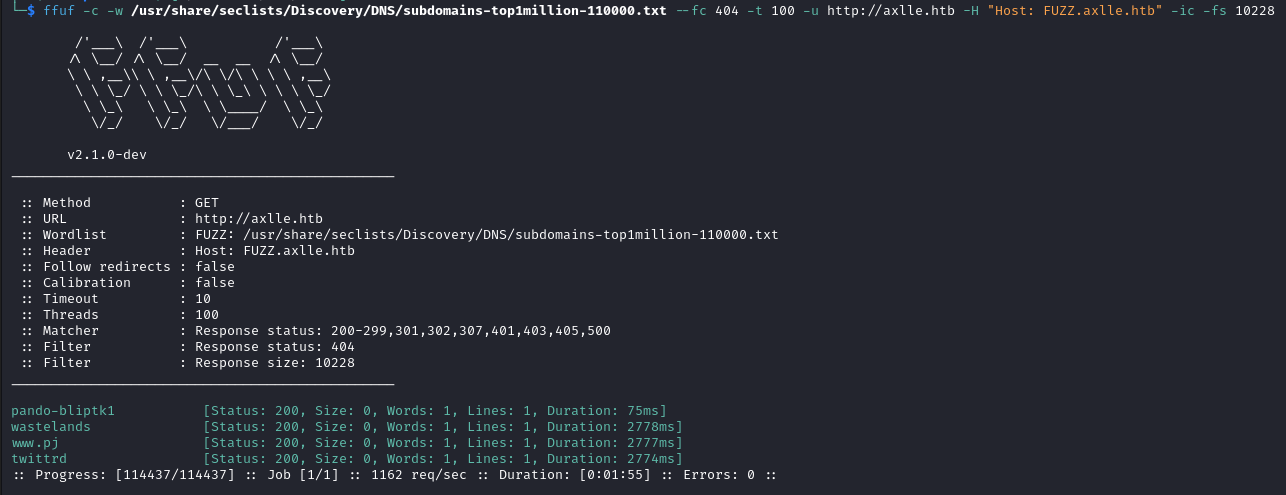 subdomain enumeration attempt