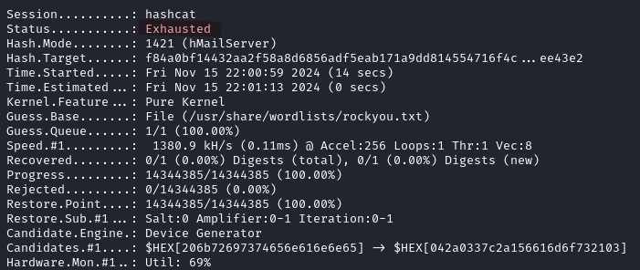 hmailserver hash cracking failure