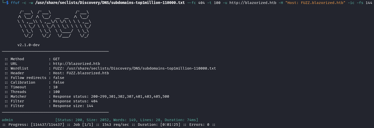 subdomain enumeration