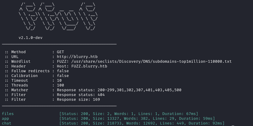 Blurry subdomain enumeration