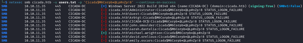 SMB credentials match