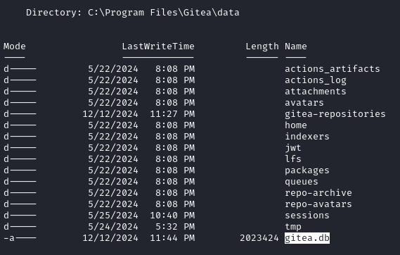 Gitea db file