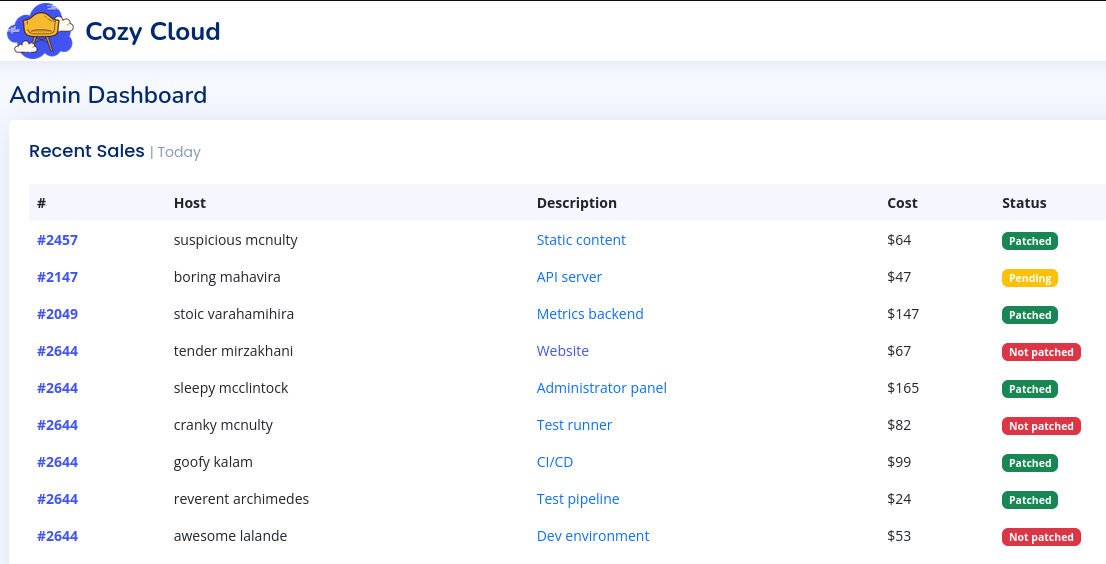 cozyhosting-dashboard