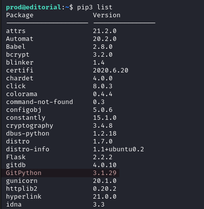 installed python packages list