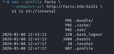AWS internal directories