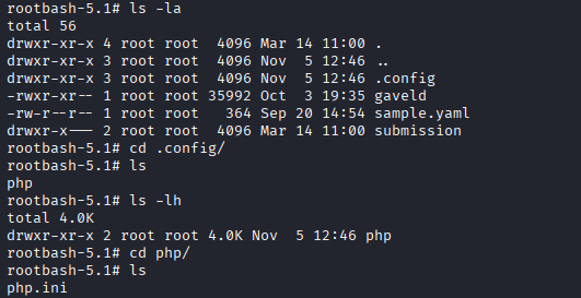 opt directory content