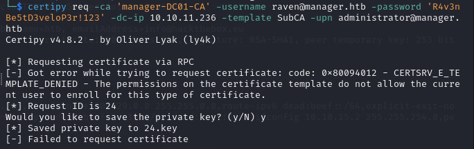 Certificate-private-key