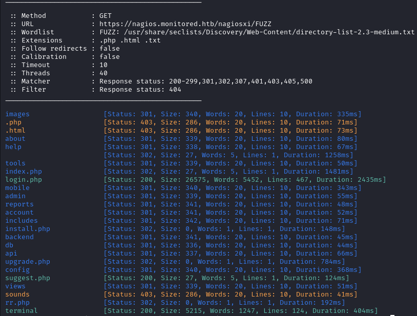 Ffuf directory enumeration