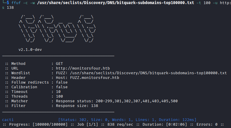 MonitorsFour subdomain enumeration