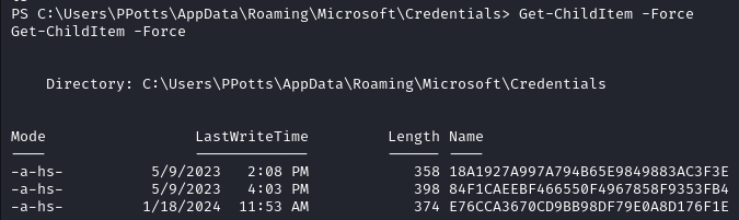 Credential files location