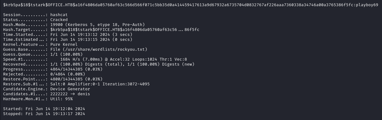 Kerberos hash cracked with hashcat