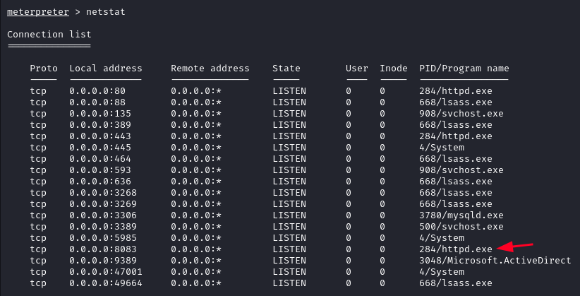 netstat command