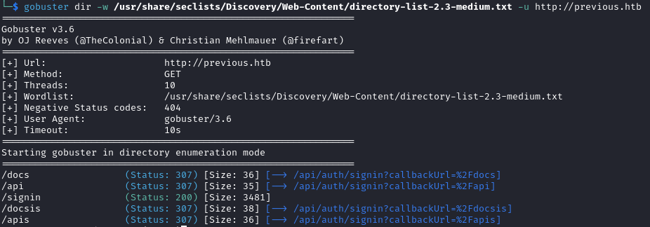 Previous gobuster
