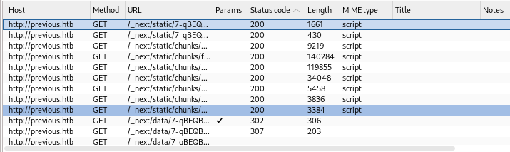 Previous burp requests