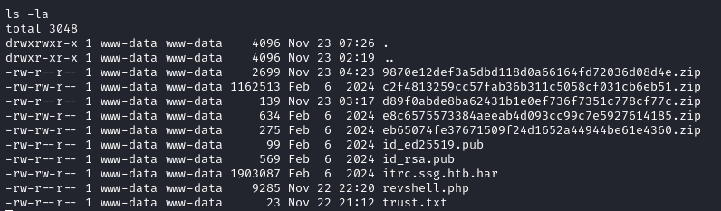 files after extraction