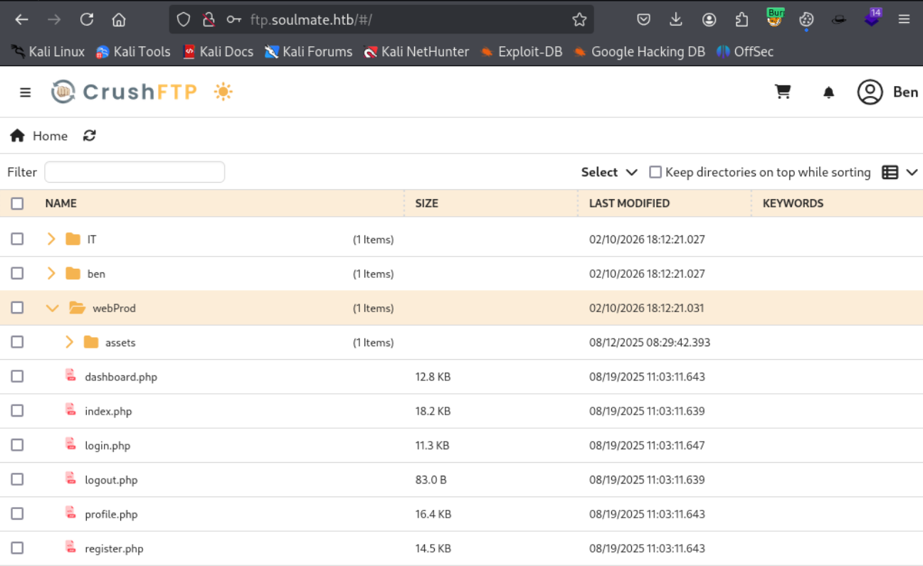 CrushFTP ben dashboard