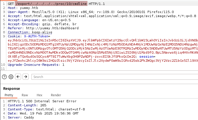 proc cmdline test