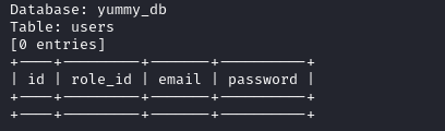 users table