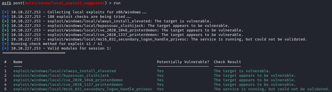 Exploits list found by exploit suggester in Metasploit