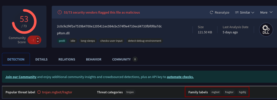 VirusTotal family label