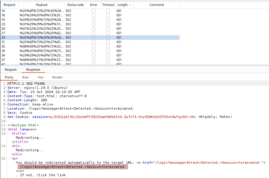 SQLI payloads blocked with Intruder