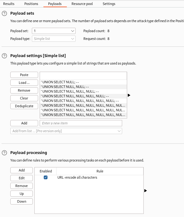 Union SQLi payloads