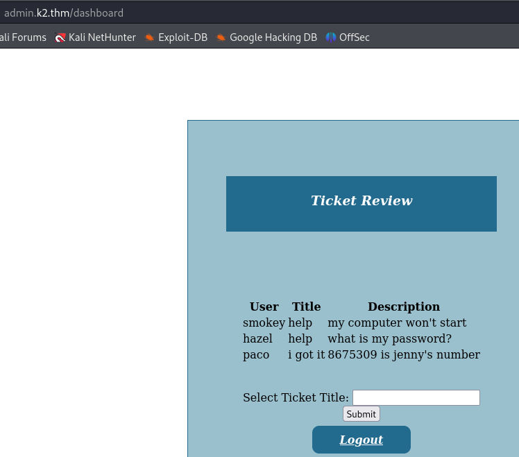 Admin dashboard access