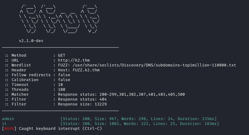 K2 base camp subdomains