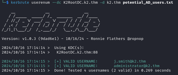 K2-The Summit AD enumeration