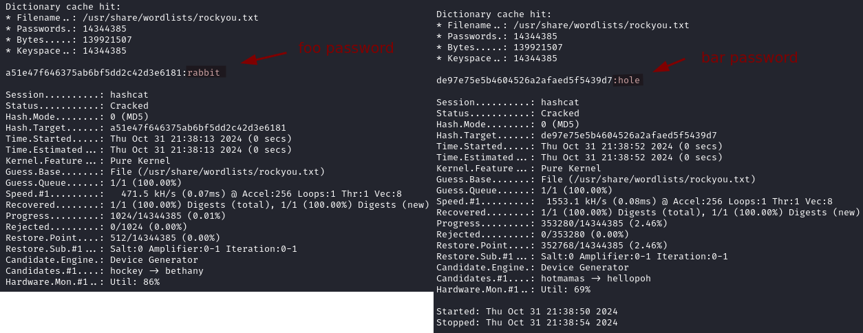 cracked passwords