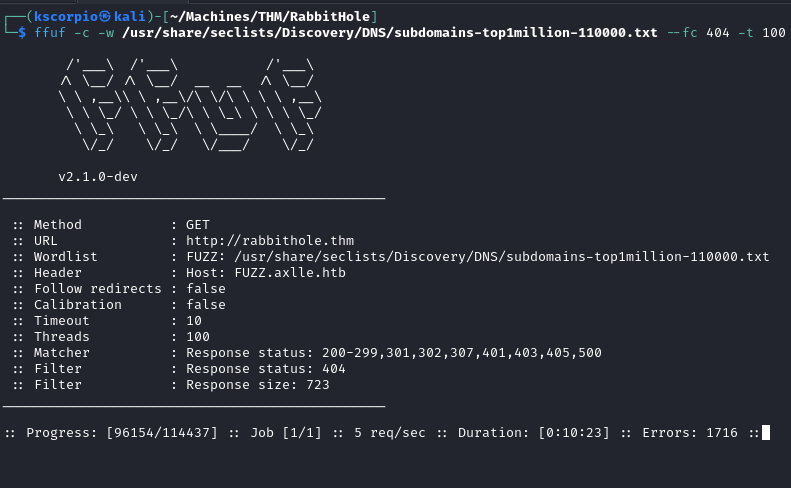 Ffuf subdomain enumeration