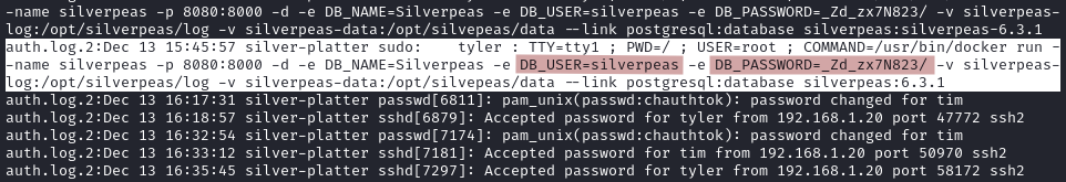 database password