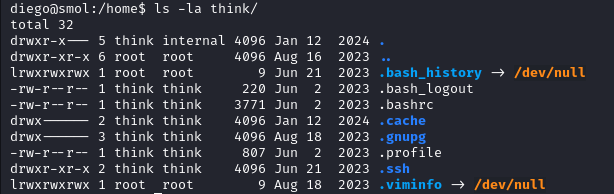 think user ssh directory